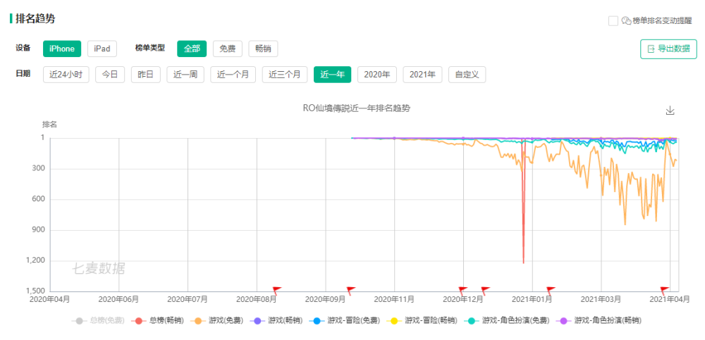 澳门139期开奖结果开奖记