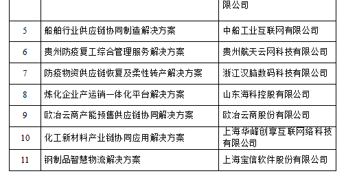 澳门4949青龙免费资料