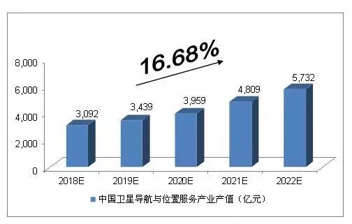 2025资料免费大全600图库