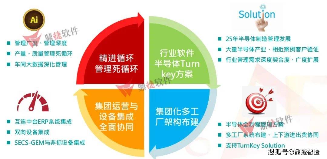 新澳免费资料包中的社会责任方案执行，挑战与机遇共存实地数据解释定义_特别版85.59.85