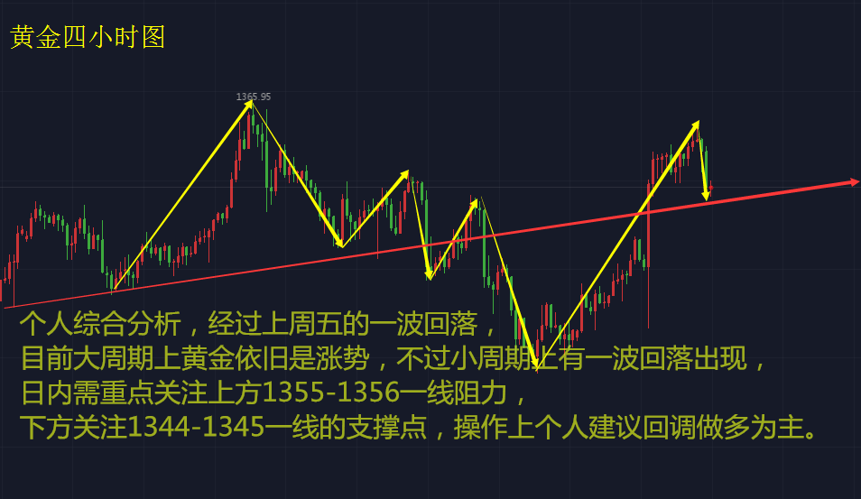 奥门精准一马发财