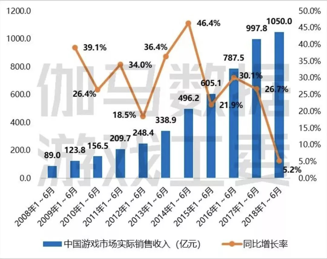 2024香港开奖记录历史结果是什么呢