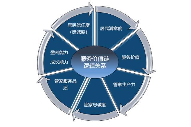 2024年正版资料免费澳门管家婆