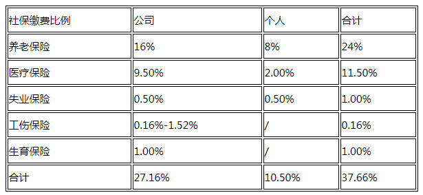 澳门码数字对照表2023