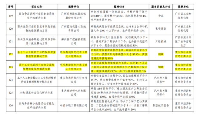 老澳门开奖记录最近结果