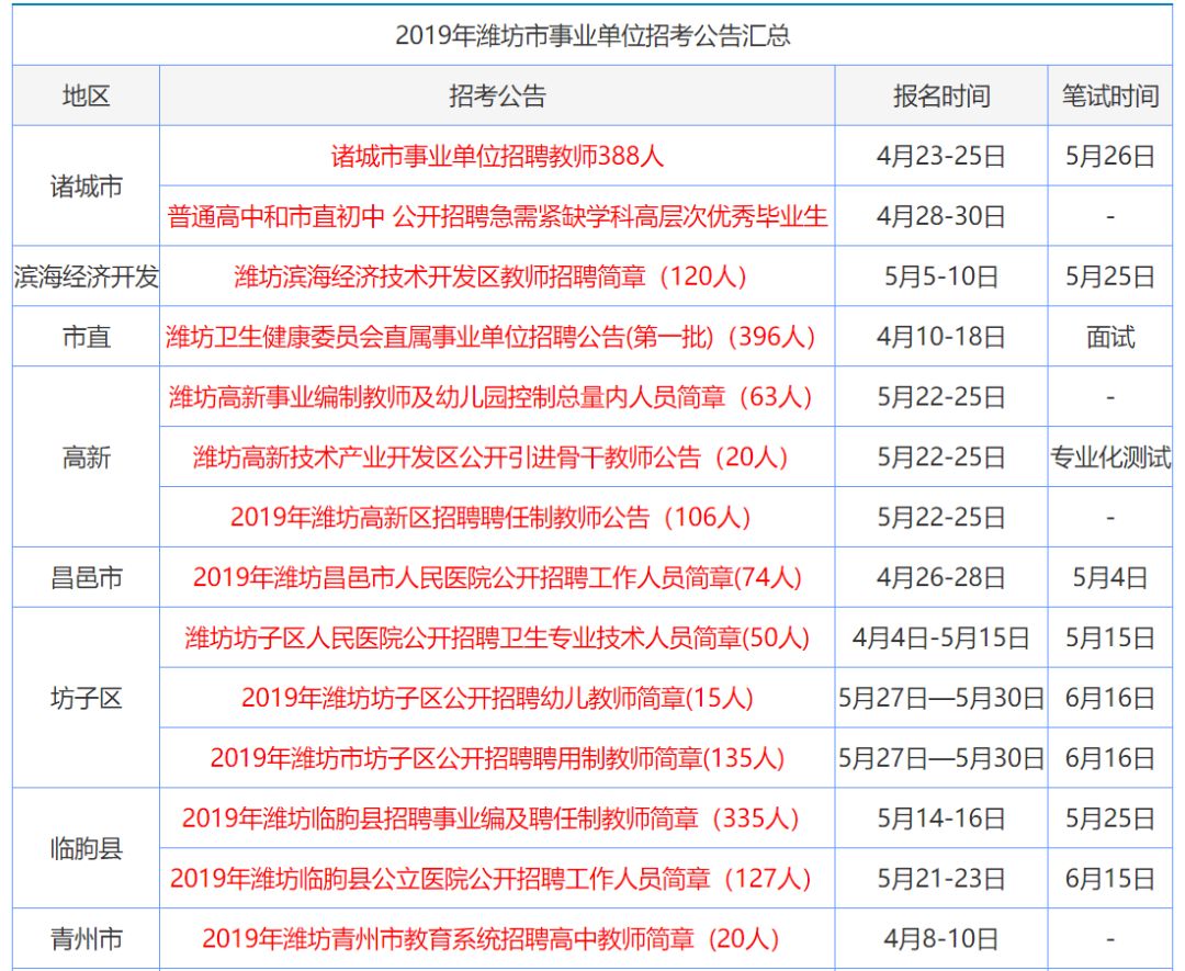 香港二四六开奖资料大全2025年管家婆