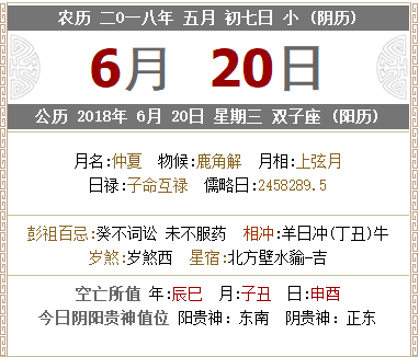 2024运程十二生肖运程运势详解