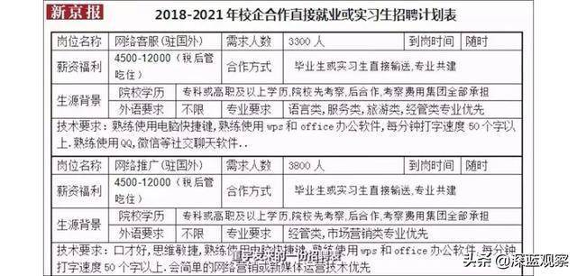 澳门正版内部传真资料大全版特色及整体讲解规划功能性操作方案制定_Executive99.66.67