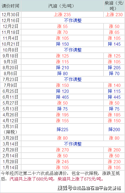 今晚一定出准确生肖今期必中的生肖