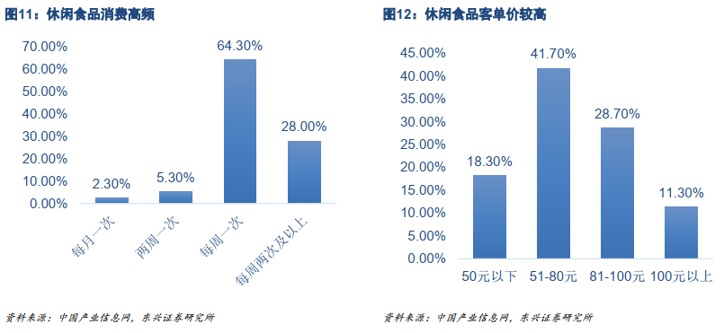 118图库管家婆精选00