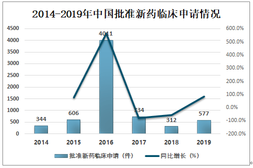 香港2025年正版免费公开资料区