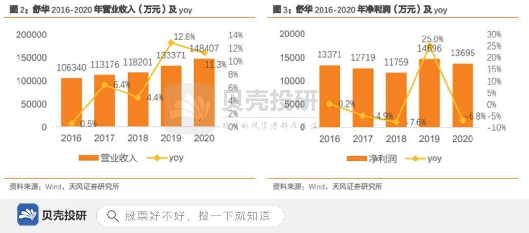 新澳今晚出什么王中王