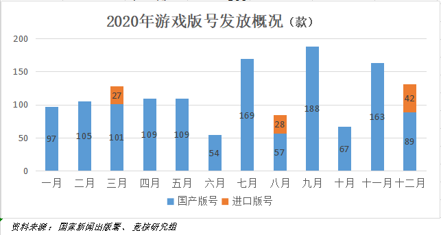 2025年新澳门正版免费大全