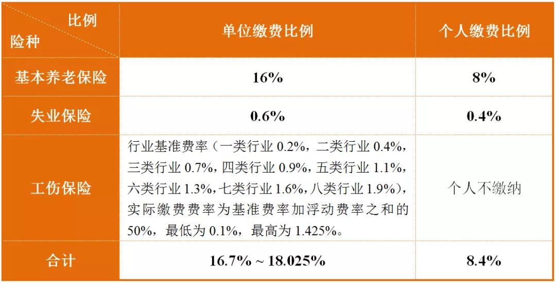 新老澳门六开奖结果2025开奖记录