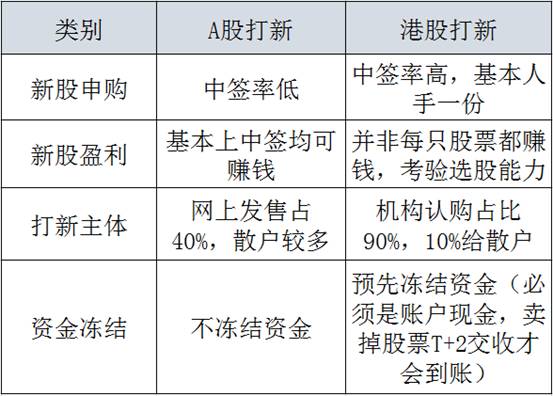 澳门六开奖结果2021年