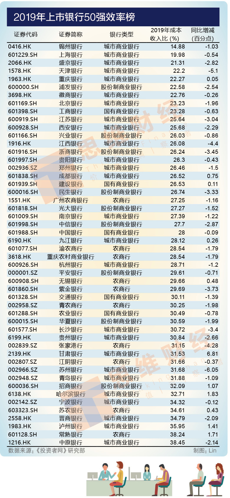 探索新澳门开奖结果，未来开奖直播与定性分析的高级解读收益成语分析落实_潮流版3.739