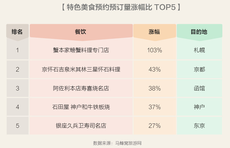 今日特马开什么号码？专业解析评估与图库探索数据支持设计计划_S72.79.62