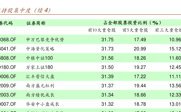 2025年1月7日