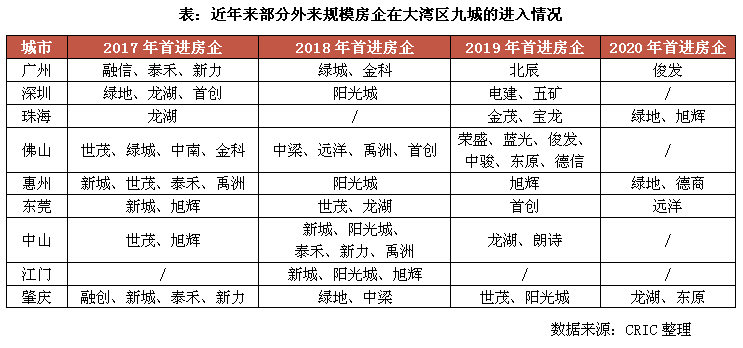 2021年澳门天天彩开奖结果记录