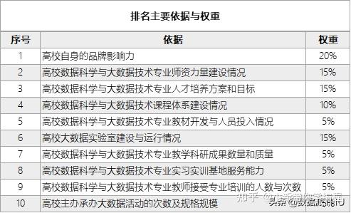 奥门开奖结果 开奖记录2025年资料网站