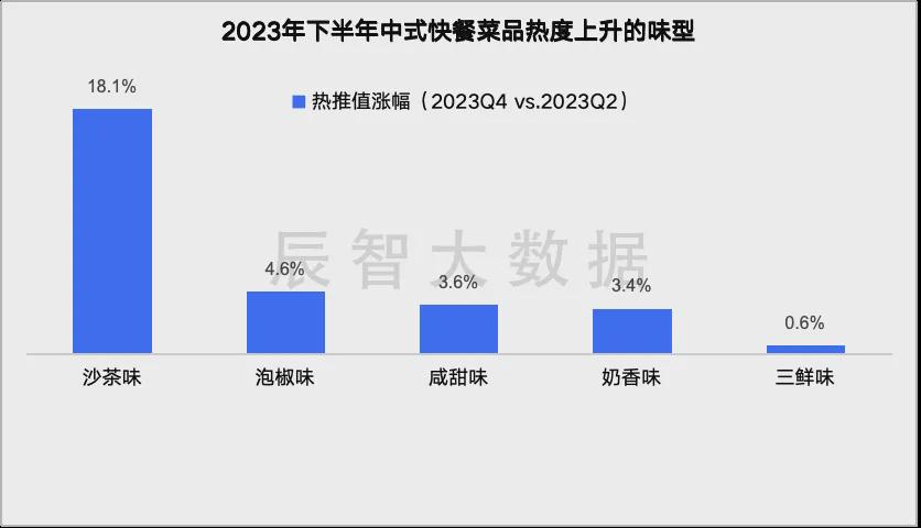 香港新澳门资料正版2024