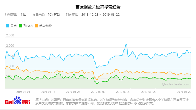 香港特马期期开奖结果