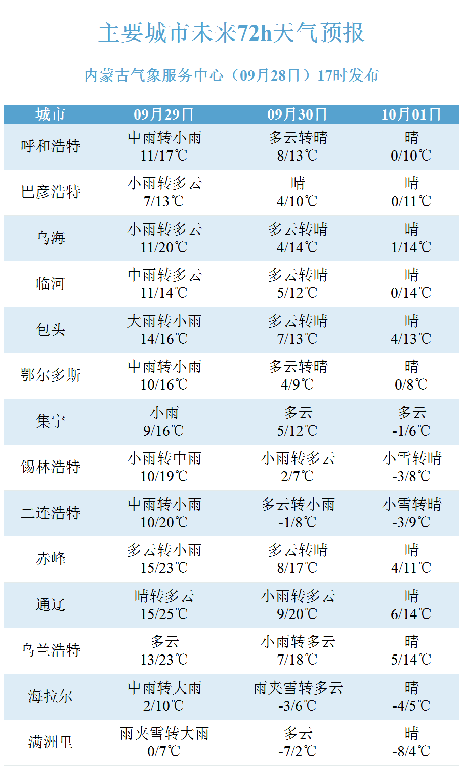 澳大今晚开奖结果查询与专业解析评估——精英版39.42.55互动策略评估_V55.66.85