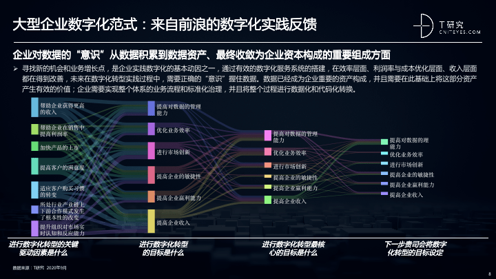 探索数字世界，二四六八的奥秘与高速方案规划，iPad的无限可能专业解析评估_suite36.135