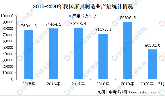 巷彩近15期历史开奖结果