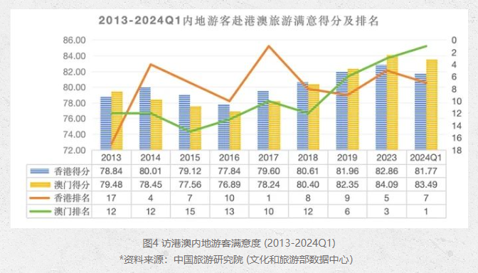 2025澳门天天彩资料免费大全