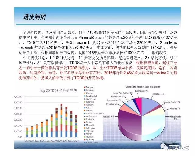 红姐论坛红姐资料码报