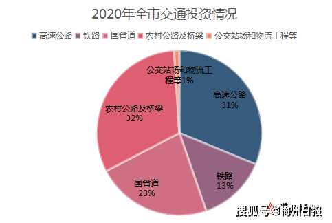 新澳彩资料免费公开，持久性执行策略与经典款数字分析迅速处理解答问题_C版27.663