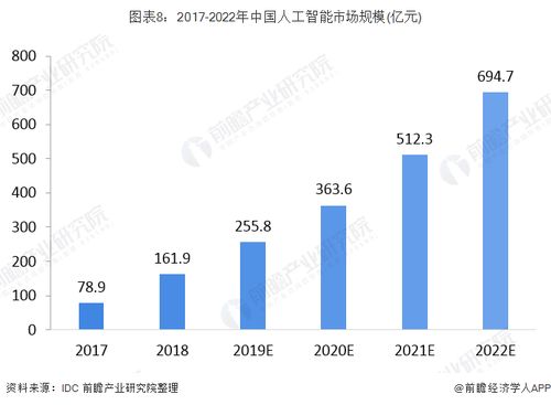 2025年1月9日 第7页