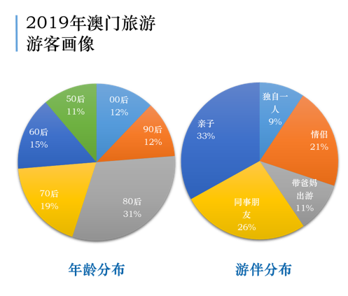 迈向未来的澳门社会责任方案，管家婆的全新挑战与策略全面应用分析数据_The37.83.49