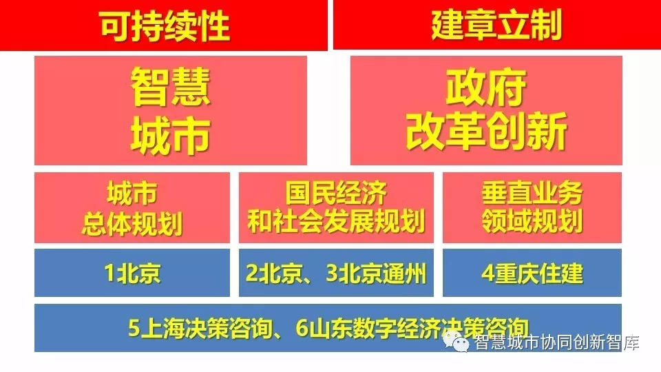 探索新澳门资料大全免费网点的未来与高速响应策略——粉丝版解析展望至2025年高速方案规划_iPad88.40.57