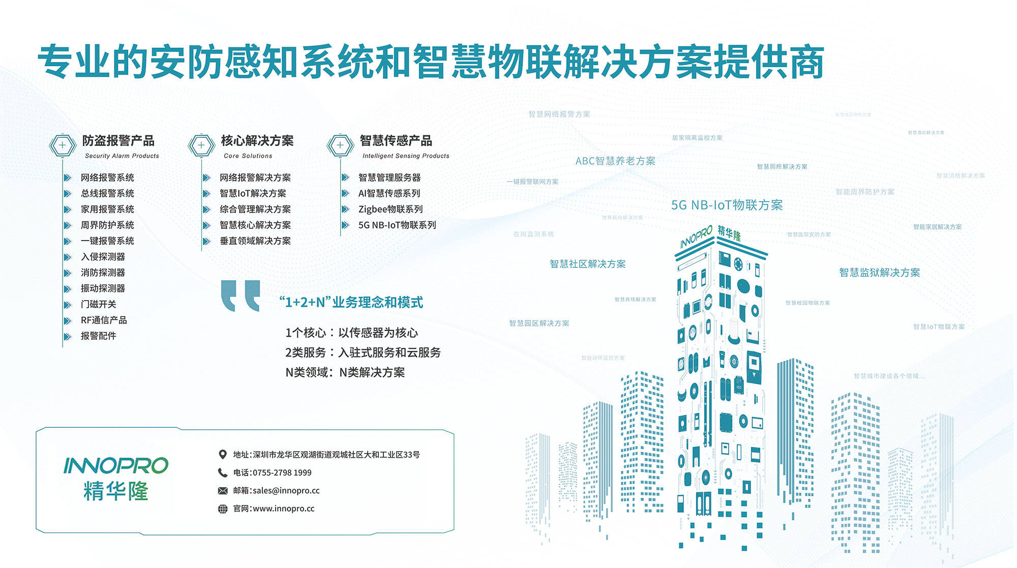 2024澳门免费精准资料黄大仙分析与创新计划安全解析策略_S11.58.76