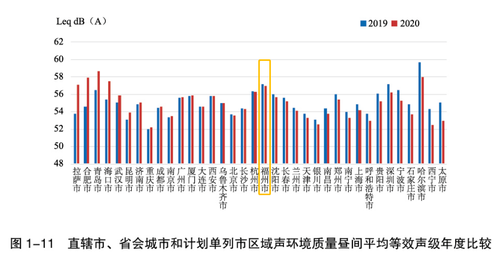 新澳彩分布走势图最新