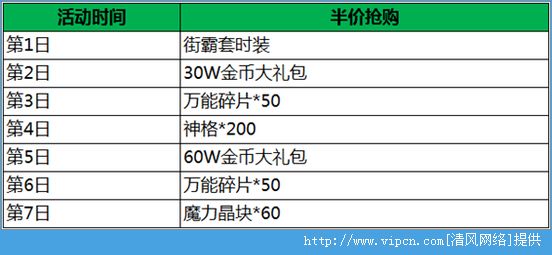 新奥彩开奖记录今天，权威诠释推进方式的深度解读与探索收益成语分析落实_潮流版3.739