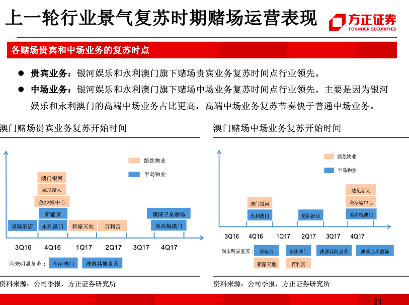 香港资料精准查询与澳门开奖结果即时查询，探索精细设计策略与未来展望高速方案规划_iPad88.40.57