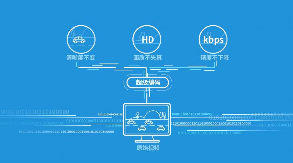 香港澳门挂牌资料解析与ChromeOS的快速计划设计探讨实地数据验证执行_网红版88.79.42