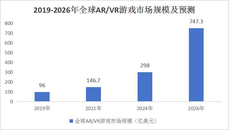 关于澳门游戏行业发展的专业解析评估与未来展望——以澳门天天开彩免费资料管家婆为例最新解答方案__UHD33.45.26