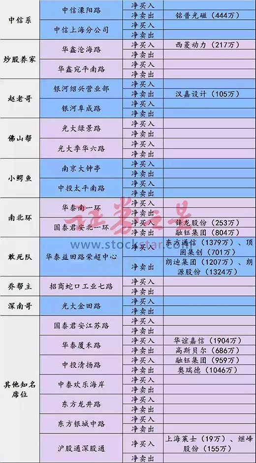 必看97一码二码三码四码