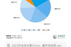 打开澳门118网站资料