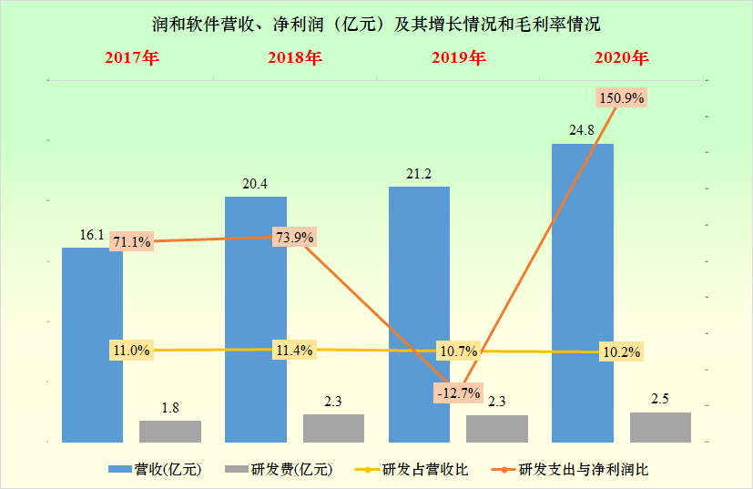 澳门内暮资料精准与适用性方案解析——探索未来的蓝图（以澳门为例）专业解析评估_suite36.135