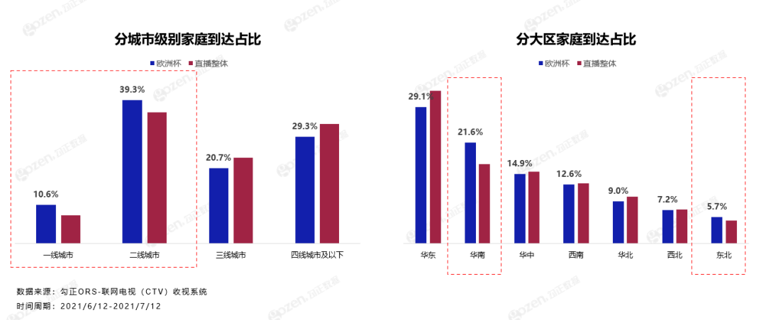 老澳门六开奖最新开奖结果与专家意见解析——从数据与解析角度探讨游戏的魅力数据支持设计计划_S72.79.62