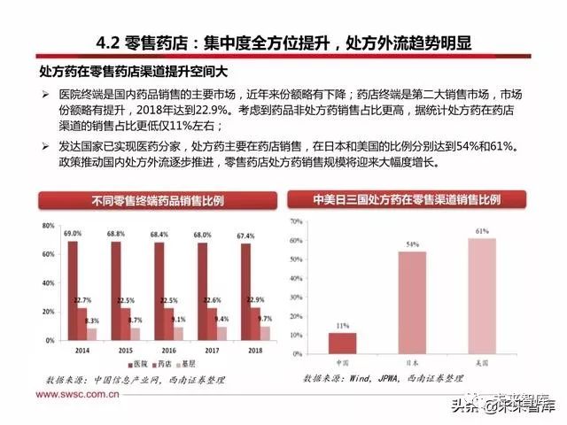 新澳精准资料免费提供510期294