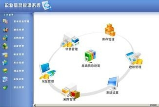 新澳新澳门正版资料八百图库