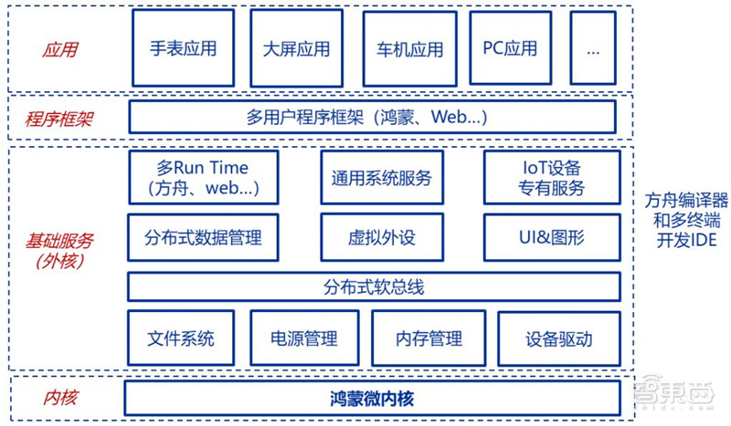 新澳2025今晚开奖资料查询结果