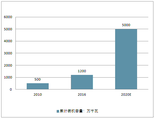 香港未来游戏趋势分析与细节执行方案的调整——以Kindle72.259为参考标准战略方案优化_特供款48.97.87