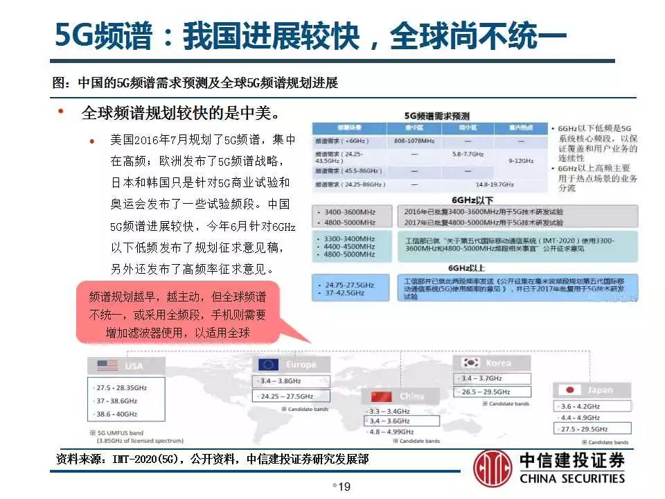 探索未来技术，2024开马网站八百图库与安卓技术的实践验证及定义展望全面应用数据分析_挑战款69.73.21